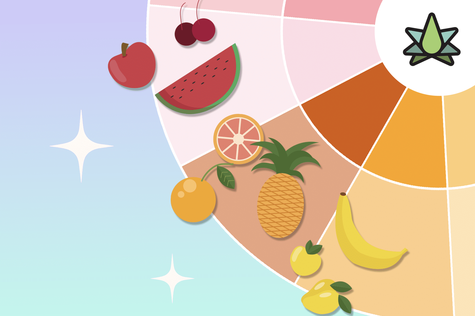 A Terpene aroma wheel image showing fruity aromas like apple, banana, orange, and pineapple linked to cannabis effects