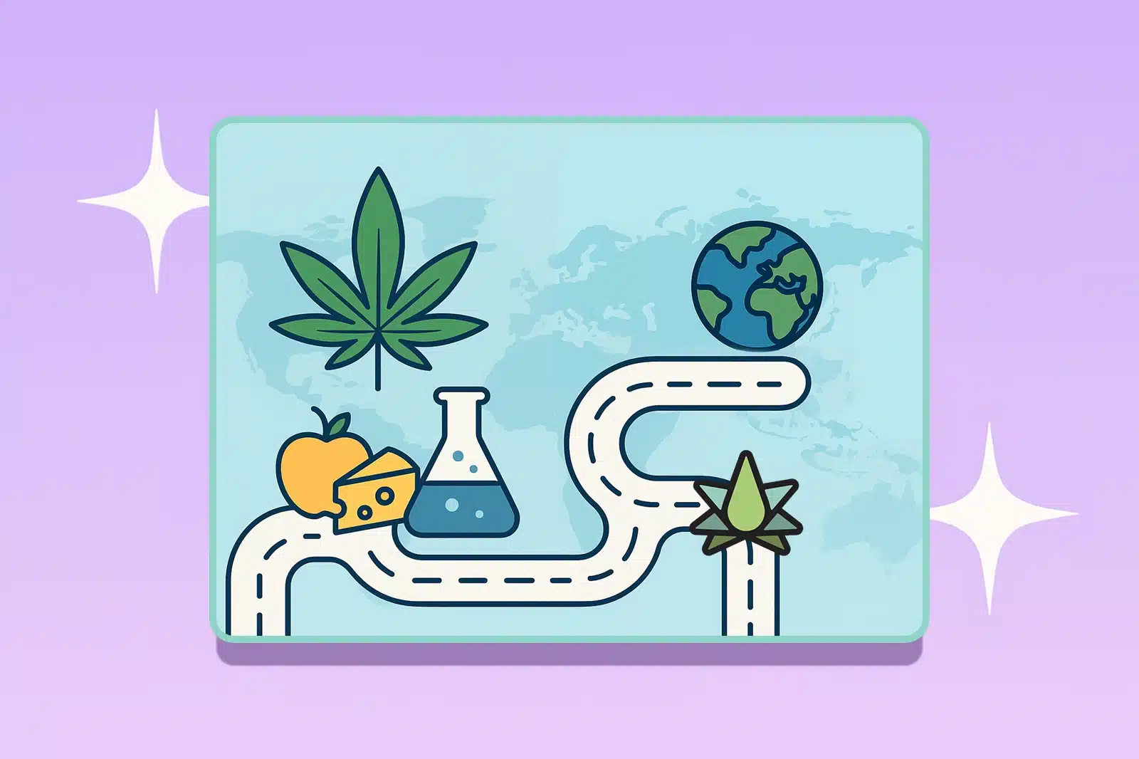Illustration on a purple background shows a winding road with icons: a Terpene leaf, Earth, apple, cheese, lab flask, conveying innovation and global connection.
