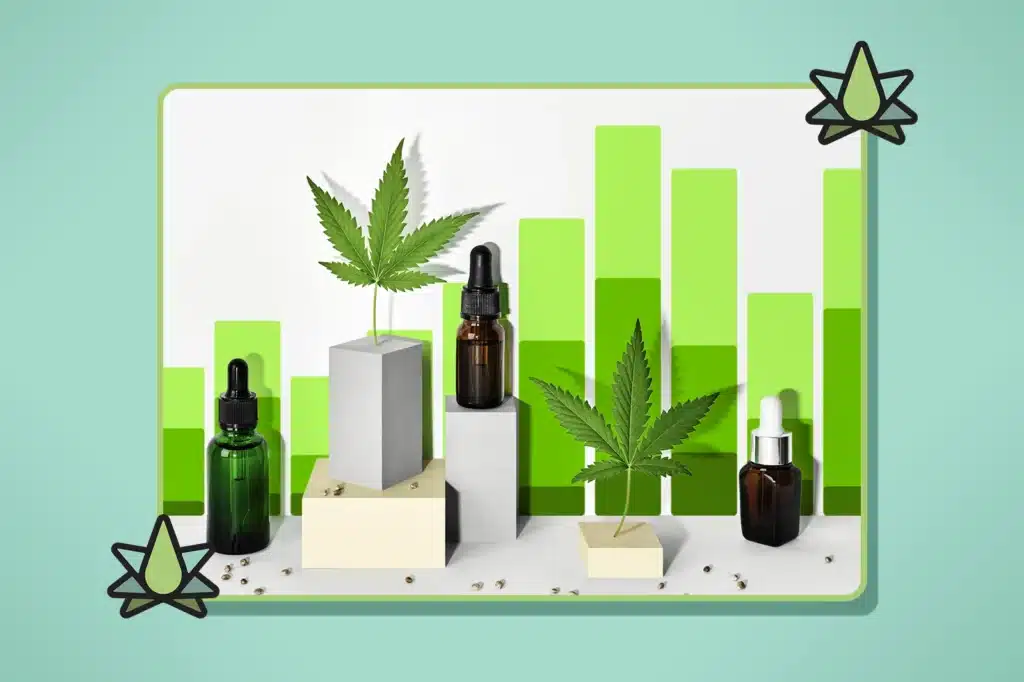 Terpene leaves and dropper bottles placed on pedestals against a green bar graph background represent the terpene percentage in the oil